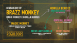Brazz Monkey